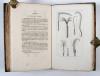 Boitard, (Pierre), Les instrumens aratoires, Collection complète de tous instrumens d’agriculture et de jardinage, francais et étrangers, anciens et nouvellement inventés…