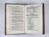 Penther, Johann Friedrich, Praxis Geometriae, worinnen nicht nur alle bey dem Feld-messen vorkommende Fälle mit Stäben, dem Astrolabio, der Boussole und der Mensul in Ausmessung eintzeler (!) Linien, Flächen und gantzer Revier…deutlich erörtert…werden.– Zugabe zur Praxis geometriae.